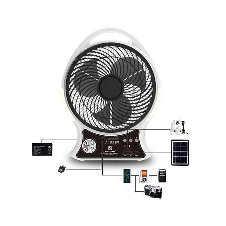 Abanico Solar con Bocina