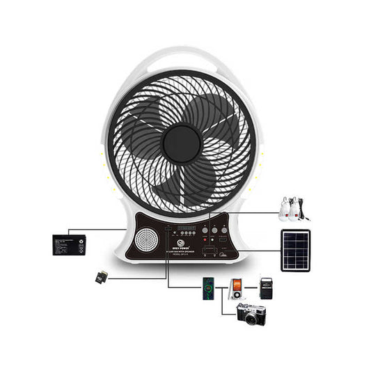 Abanico Solar con Bocina
